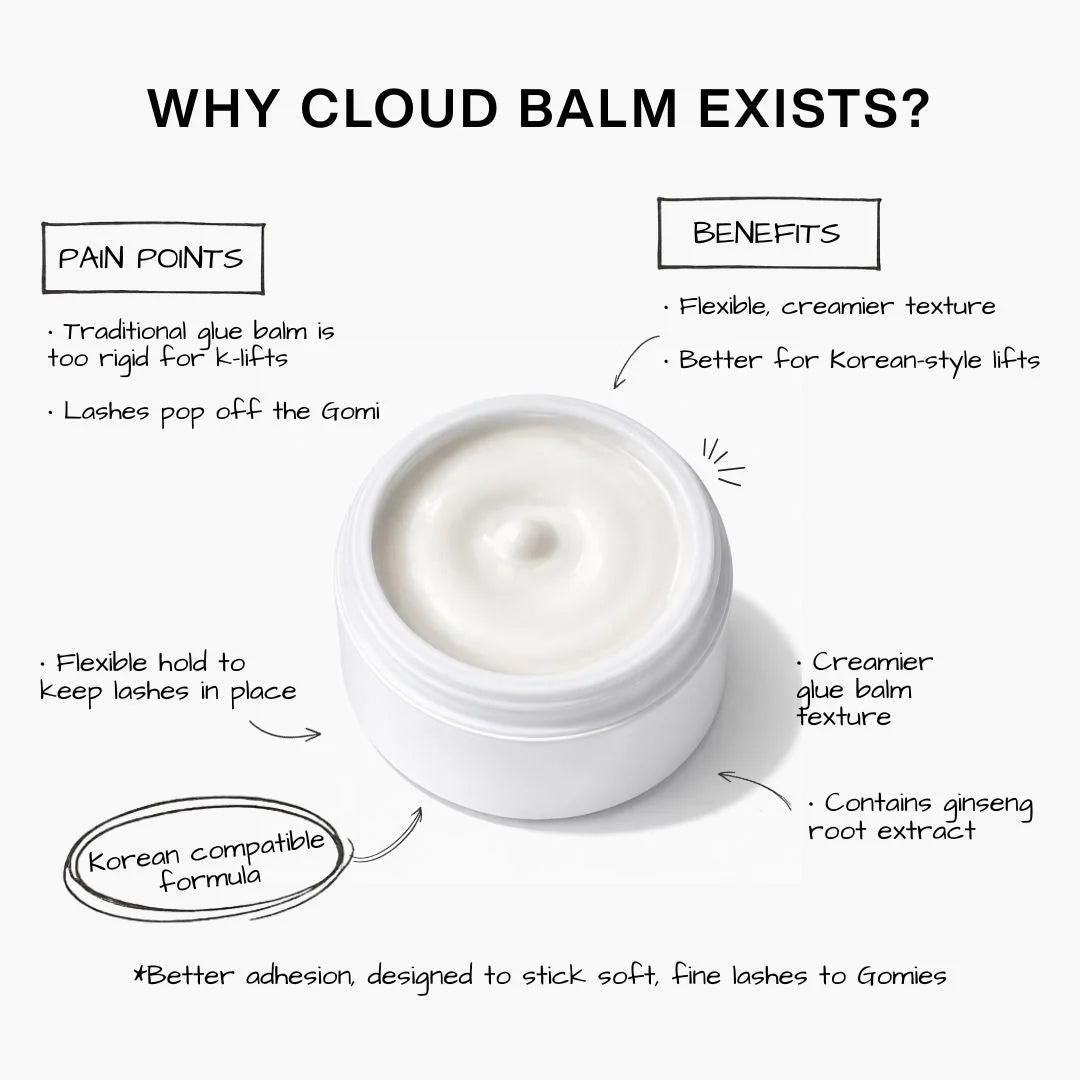 Cloud Balm